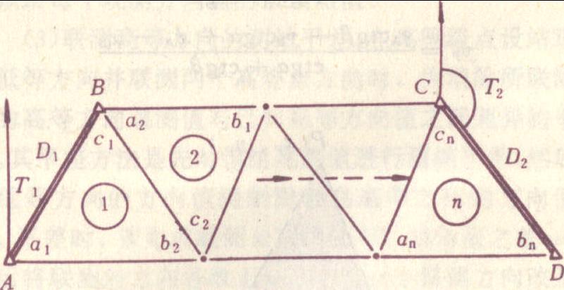 三角测量概算