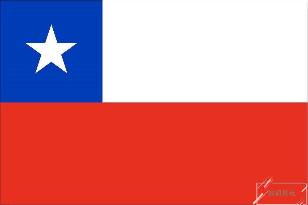 智利国旗.jpg