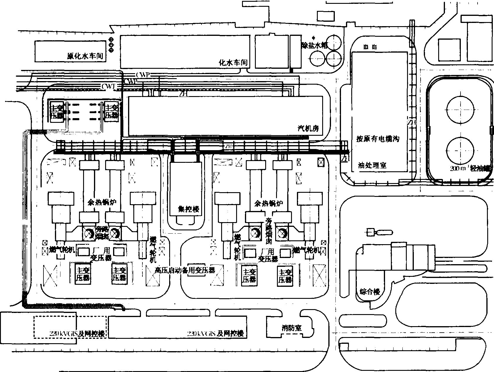 燃气轮机发电厂设计