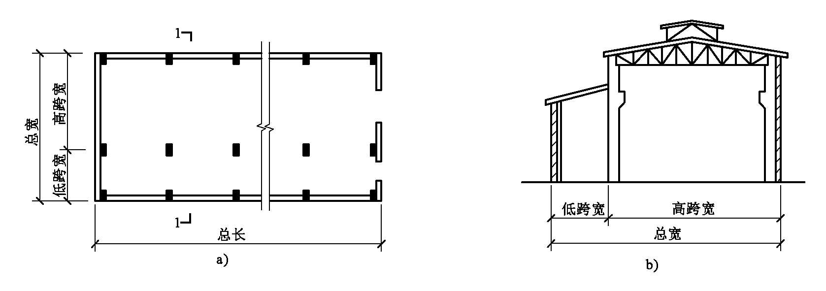 三、高低联跨的单层建筑面积的计算