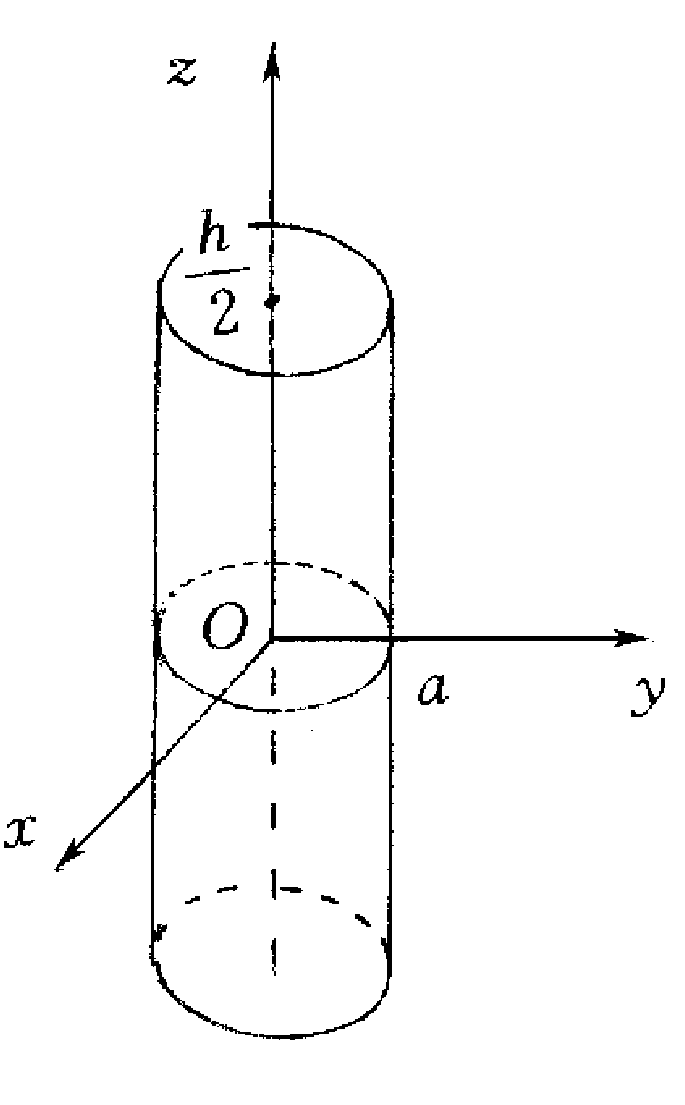 1773设圆柱体的半径为a高为h密度ρ11求它对过中心且平行于母线的轴的