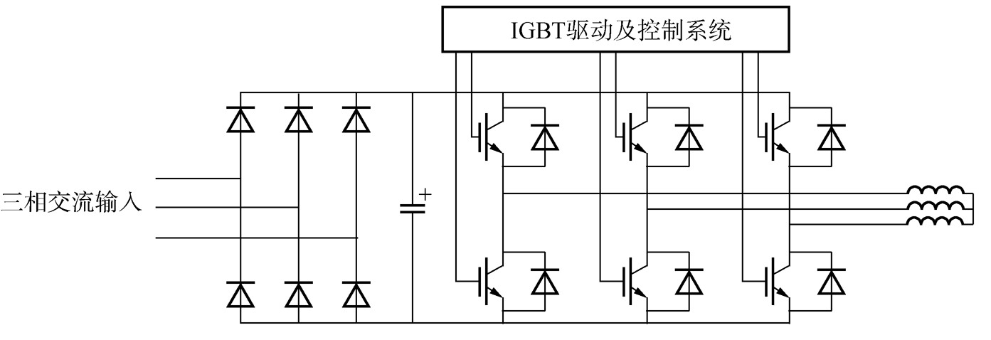 1.3　开关磁阻电动机调速系统和交流变频调速系统的区别