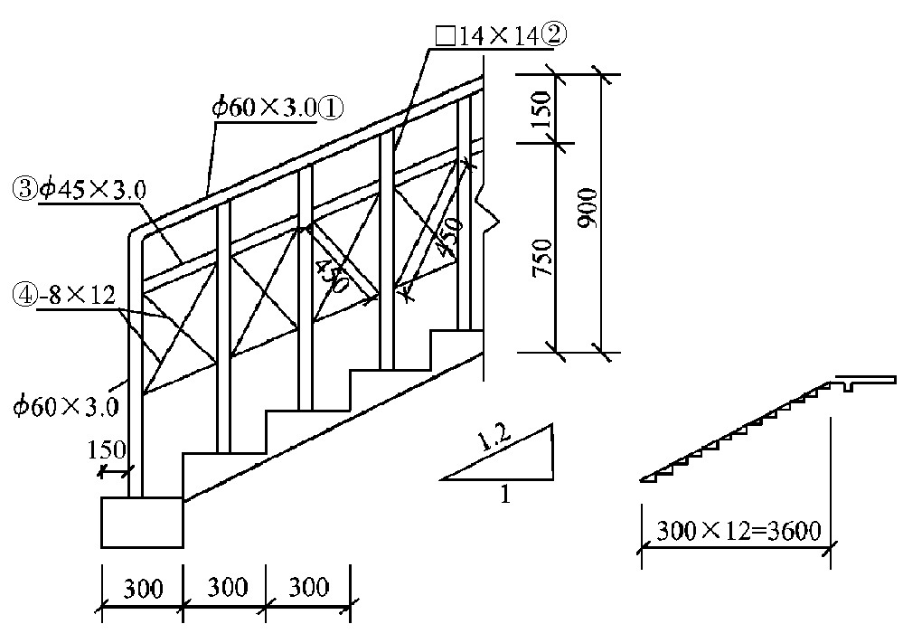 计算金属楼梯工程量