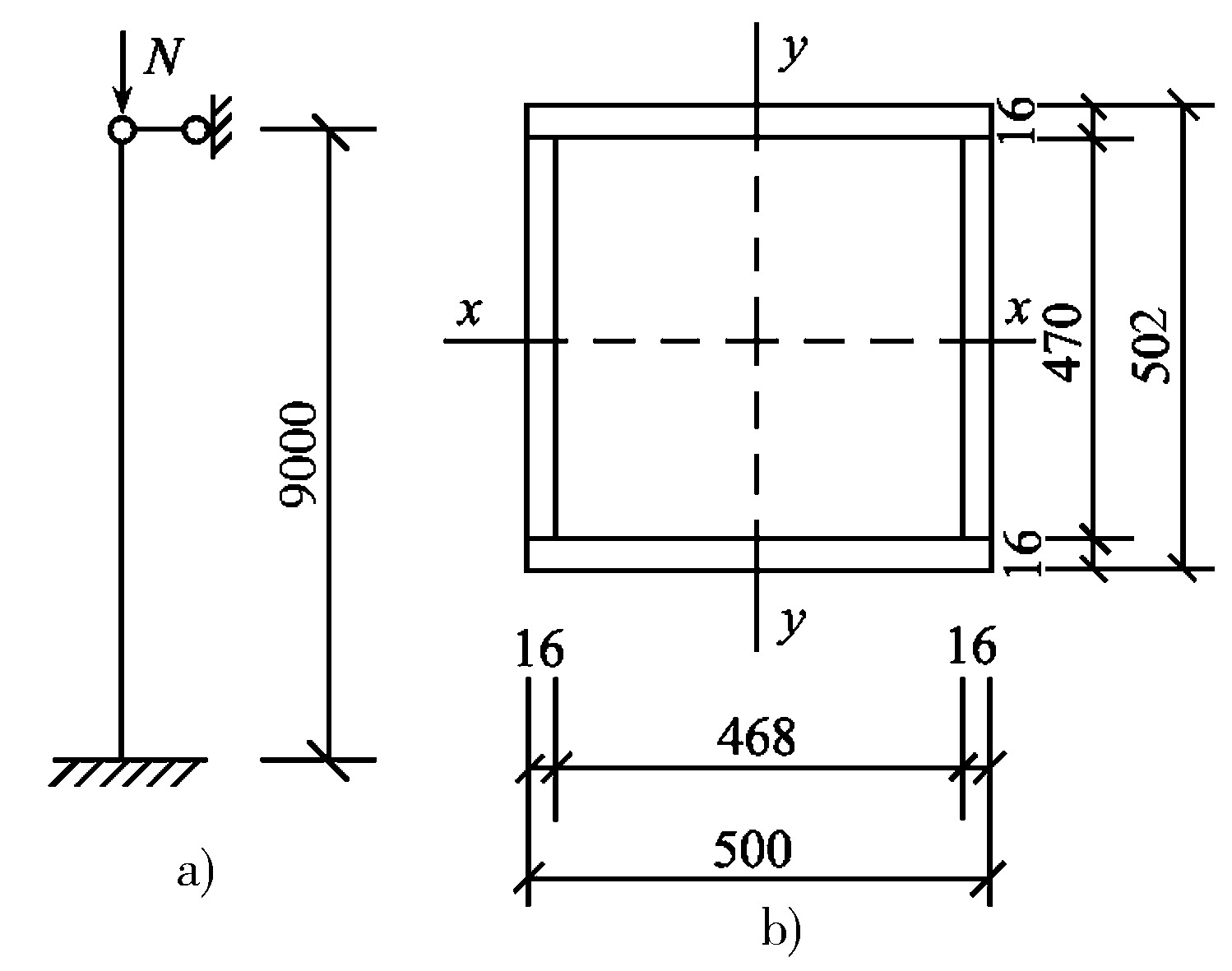 计算焊接箱形截面轴心受压构件工程量