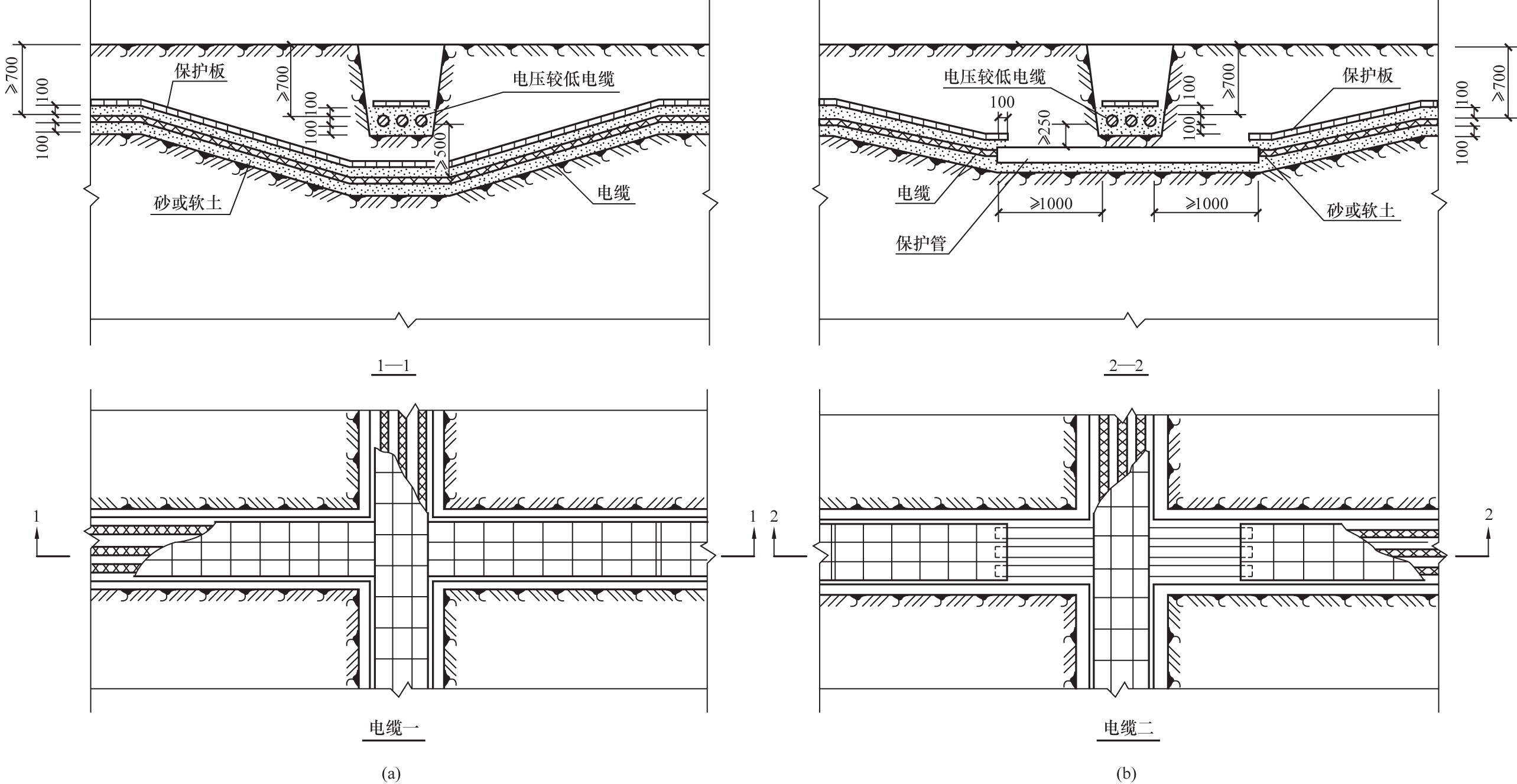 pd3-3-6 电缆与电缆交叉敷设方式与尺寸