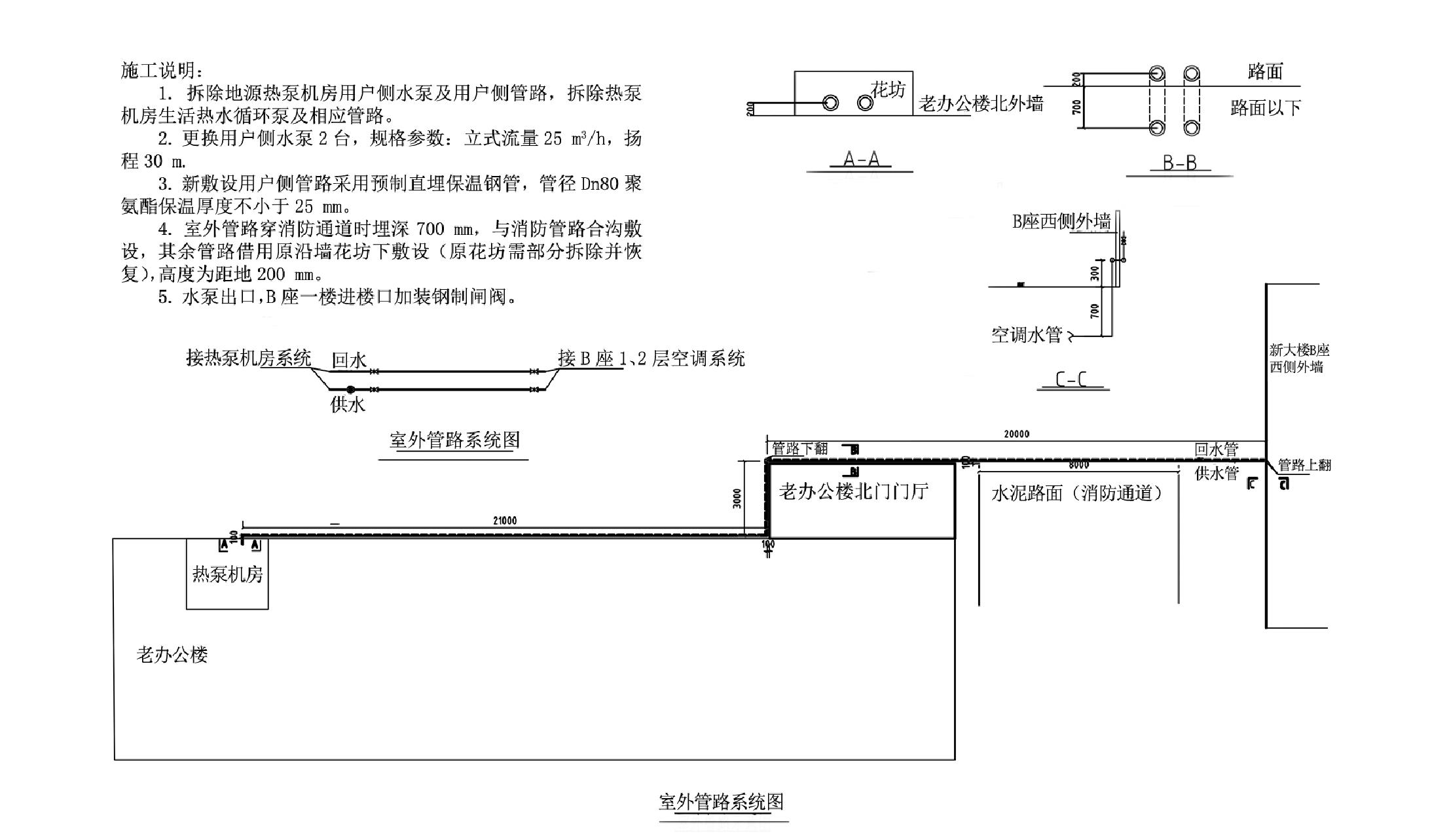1.2 浙江省建筑科学设计研究院——地源热泵改造再利用