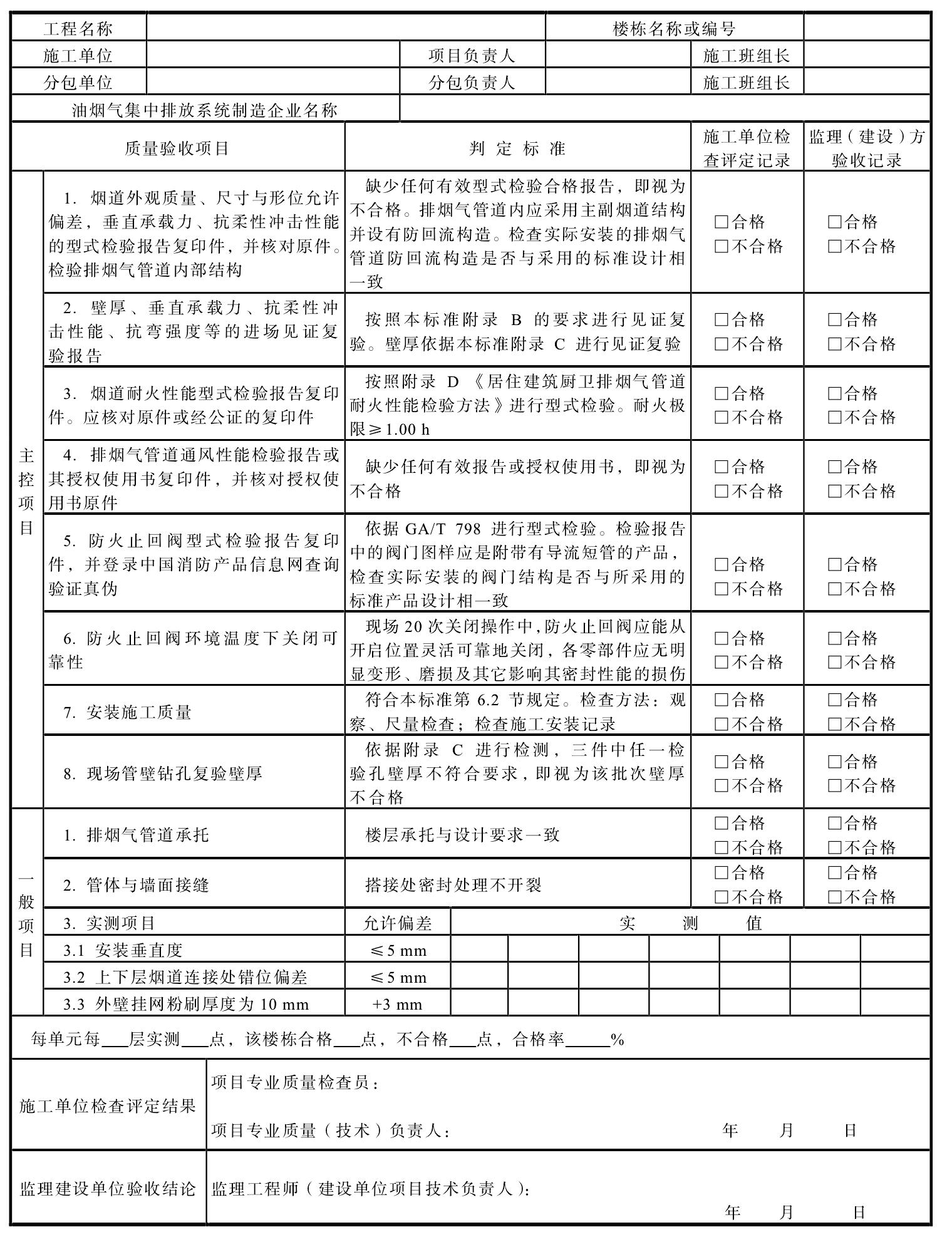 附录A 四川省居住建筑油烟气集中排放系统检验批质量验收记录表